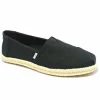 TOMS