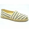 TOMS