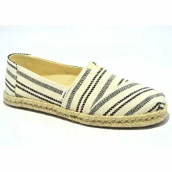 TOMS